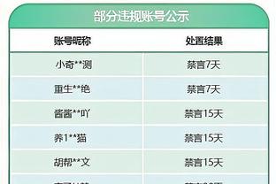 被迫离开？门德斯：穆帅问心无愧，他想留下但罗马没和他谈判